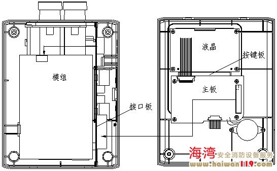 JTY-GXF-GST1D內部連線圖