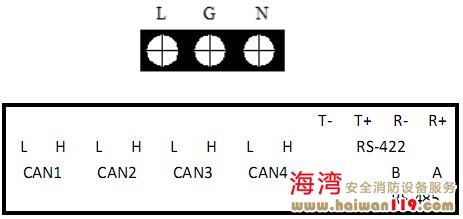 HW-C-60W-N100應急照明控制器外接端子圖