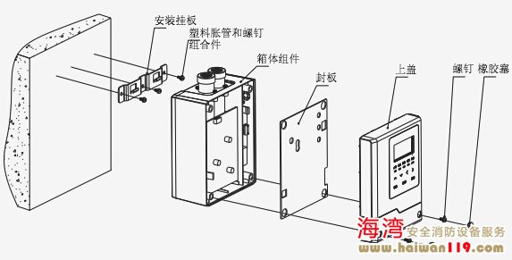 JTY-GXF-GST1D吸氣式感煙火災探測器安裝示意圖
