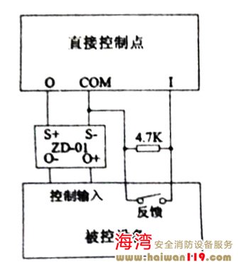 直接控制點與終端器配接的接線示意圖
