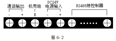 GST-TS-Z01A消防電話總機后部示意圖