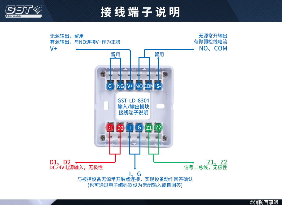 GST-LD-8301輸入/輸出模塊端子說(shuō)明