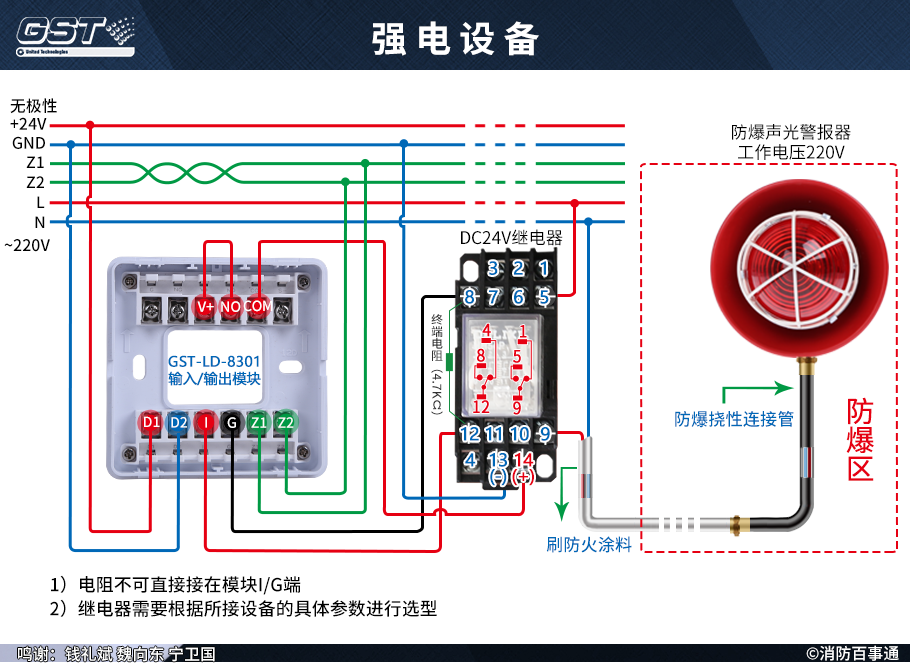 GST-LD-8301輸入/輸出模塊接強(qiáng)電設(shè)備