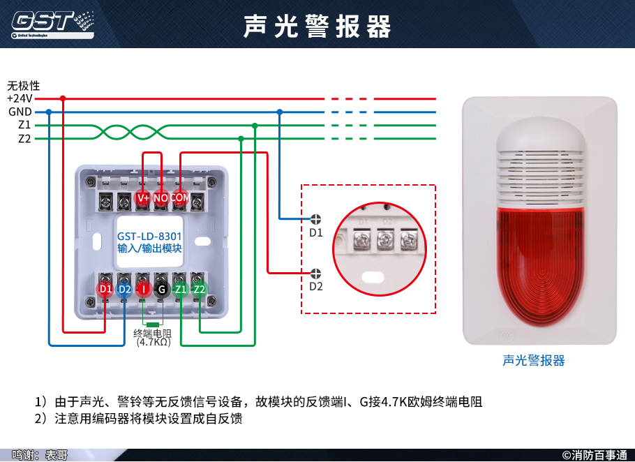 GST-LD-8301輸入/輸出模塊接聲光警報(bào)器