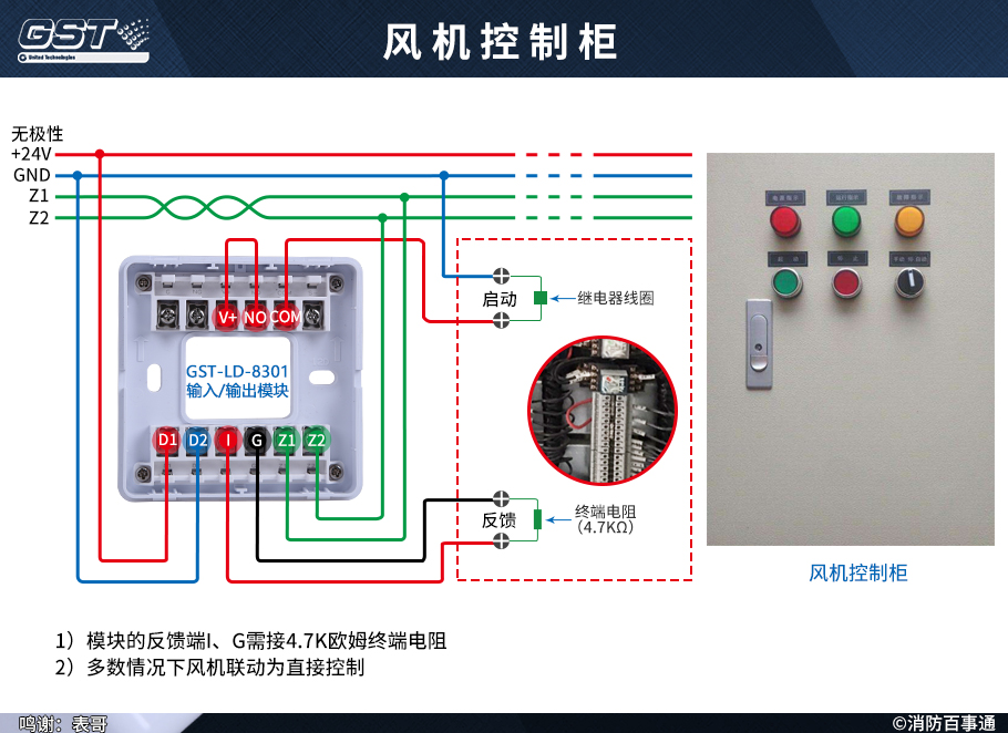 GST-LD-8301輸入/輸出模塊接風(fēng)機(jī)控制柜